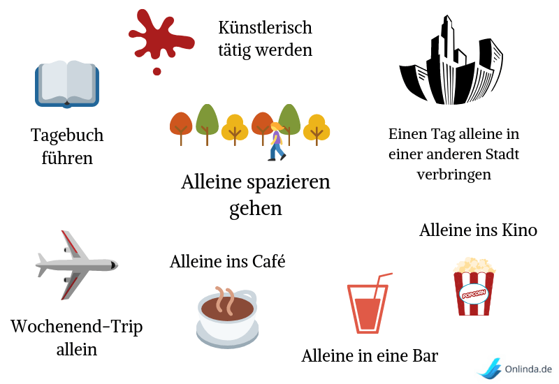 Alleinsein lernen